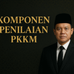 Komponen Penilaian PKKM Tahun 2025